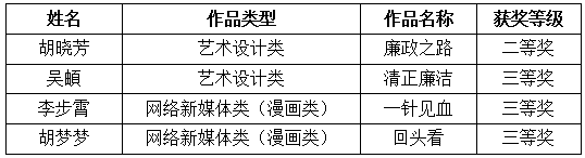 QQ图片201.png